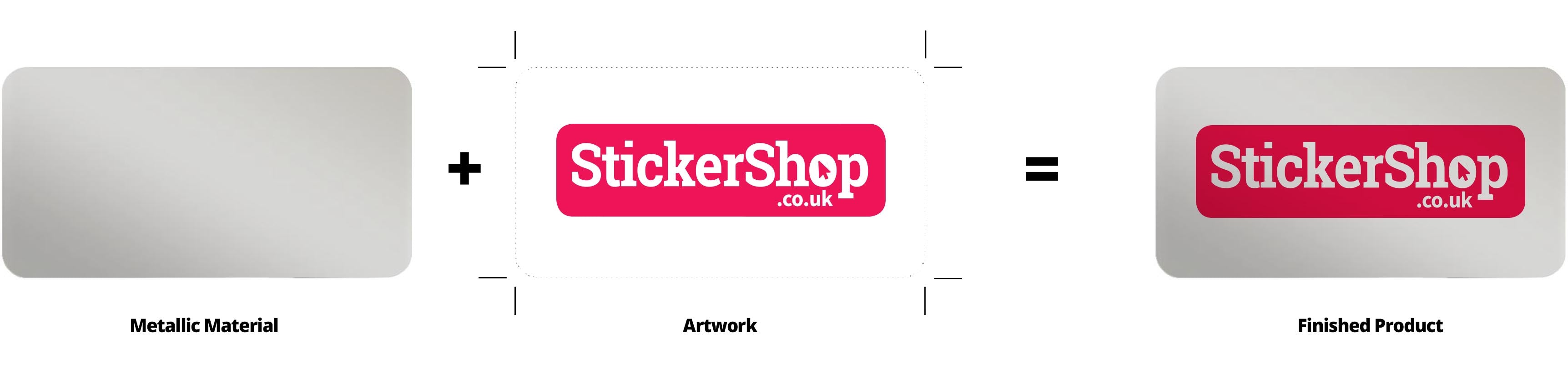 Metallic Vinyl Stickers | Custom Printed | StickerShop